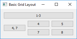 PyQt5 Grid Layout Span